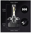mini żarówka LED H4 ZES 300%premium ostre odcięcie (6)