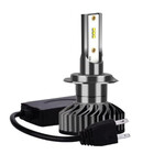 mocna żarówka LED H7 ZES CAN-BUS kompaktowa mini (1)