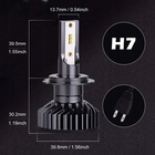 mocne żarówki LED H7 ZES zestaw CAN-BUS kompaktowe (10)