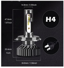 mocne żarówki LED H4 ZES zestaw premium kompaktowe (8)